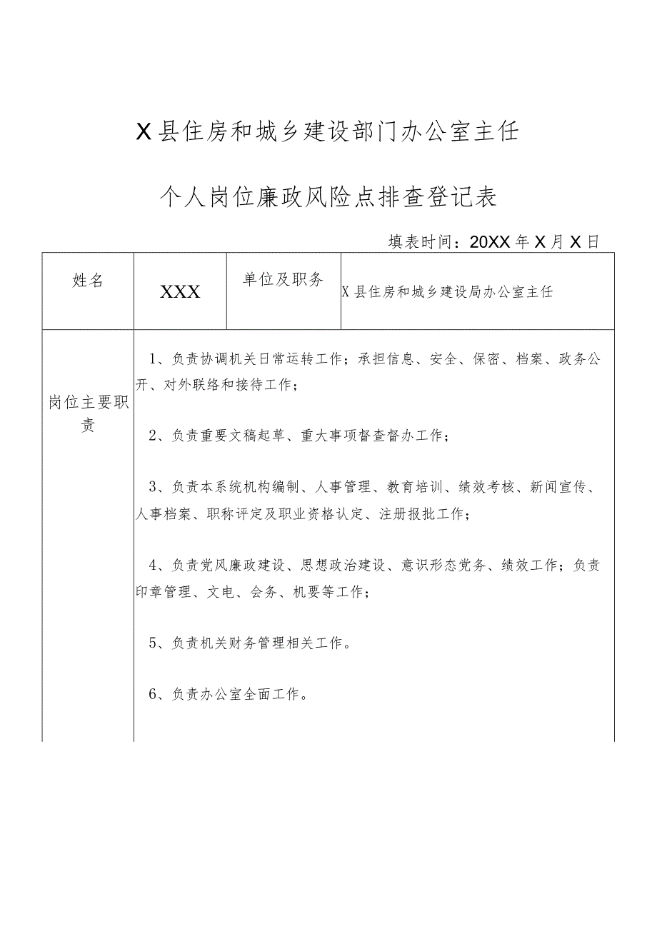 X县住房和城乡建设部门办公室主任个人岗位廉政风险点排查登记表.docx_第1页