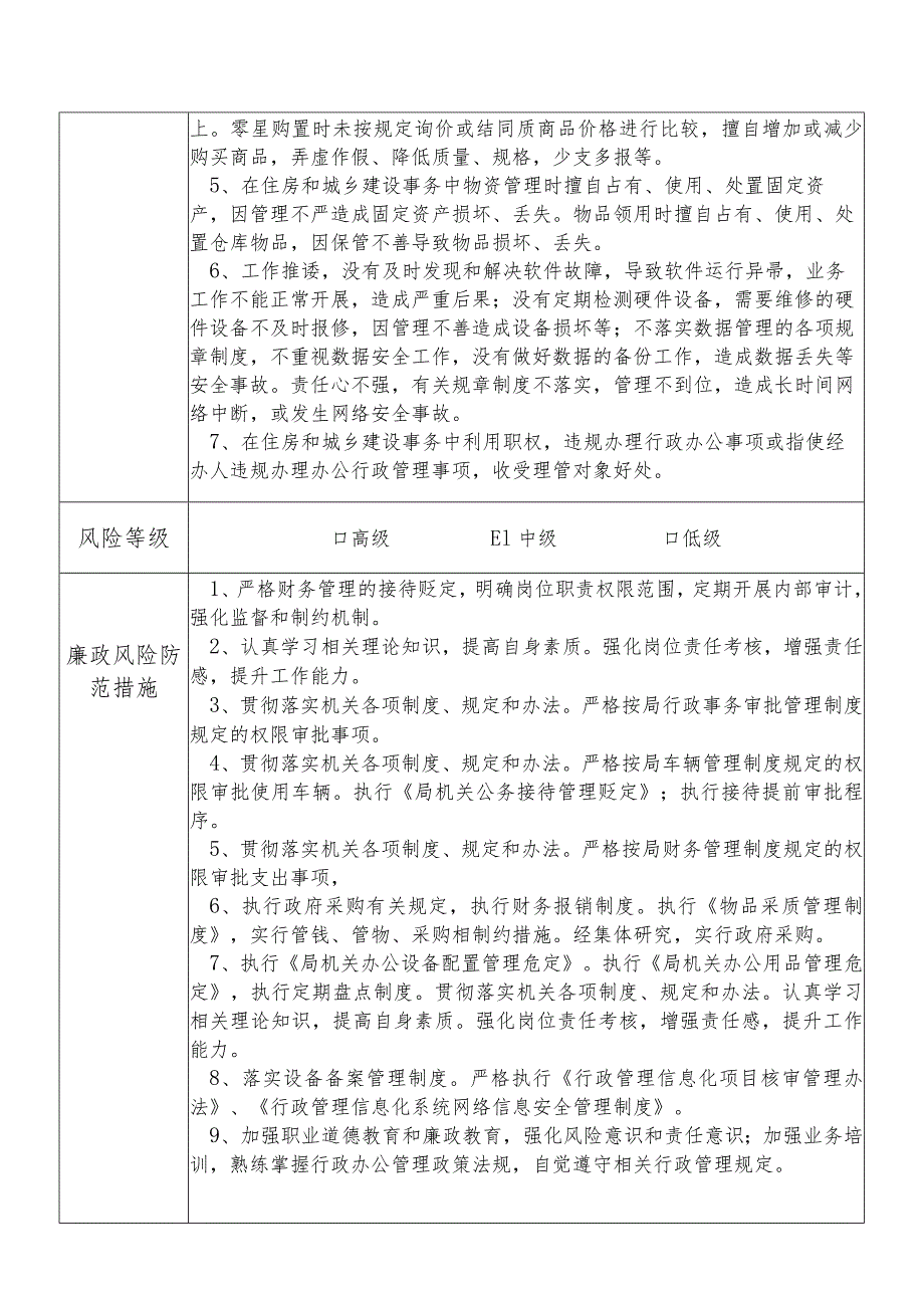 X县住房和城乡建设部门办公室主任个人岗位廉政风险点排查登记表.docx_第3页