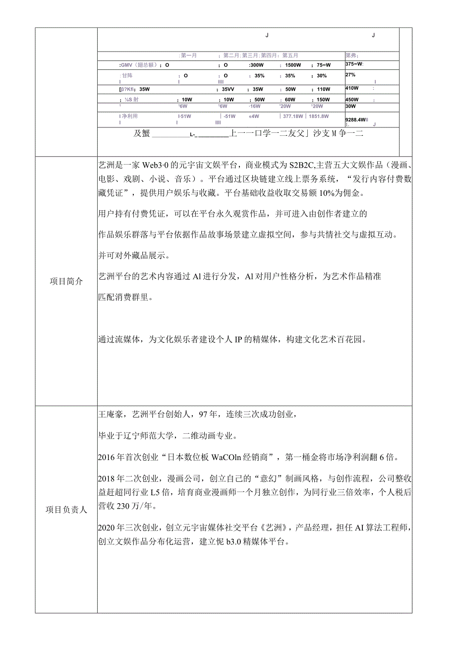 科创中国路演项目征集表.docx_第2页