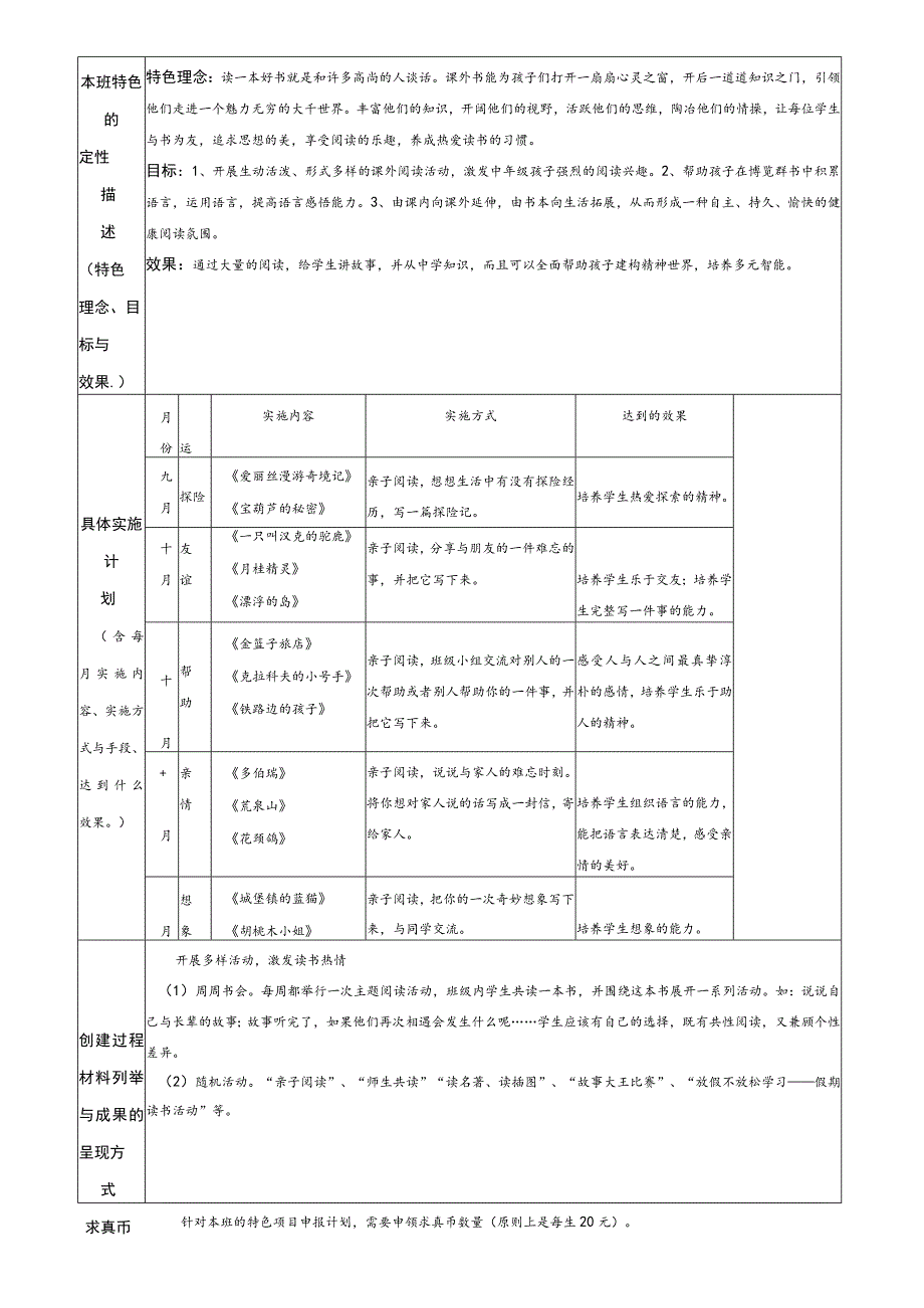 金坛区东城实验小学特班主任工作计划.docx_第2页