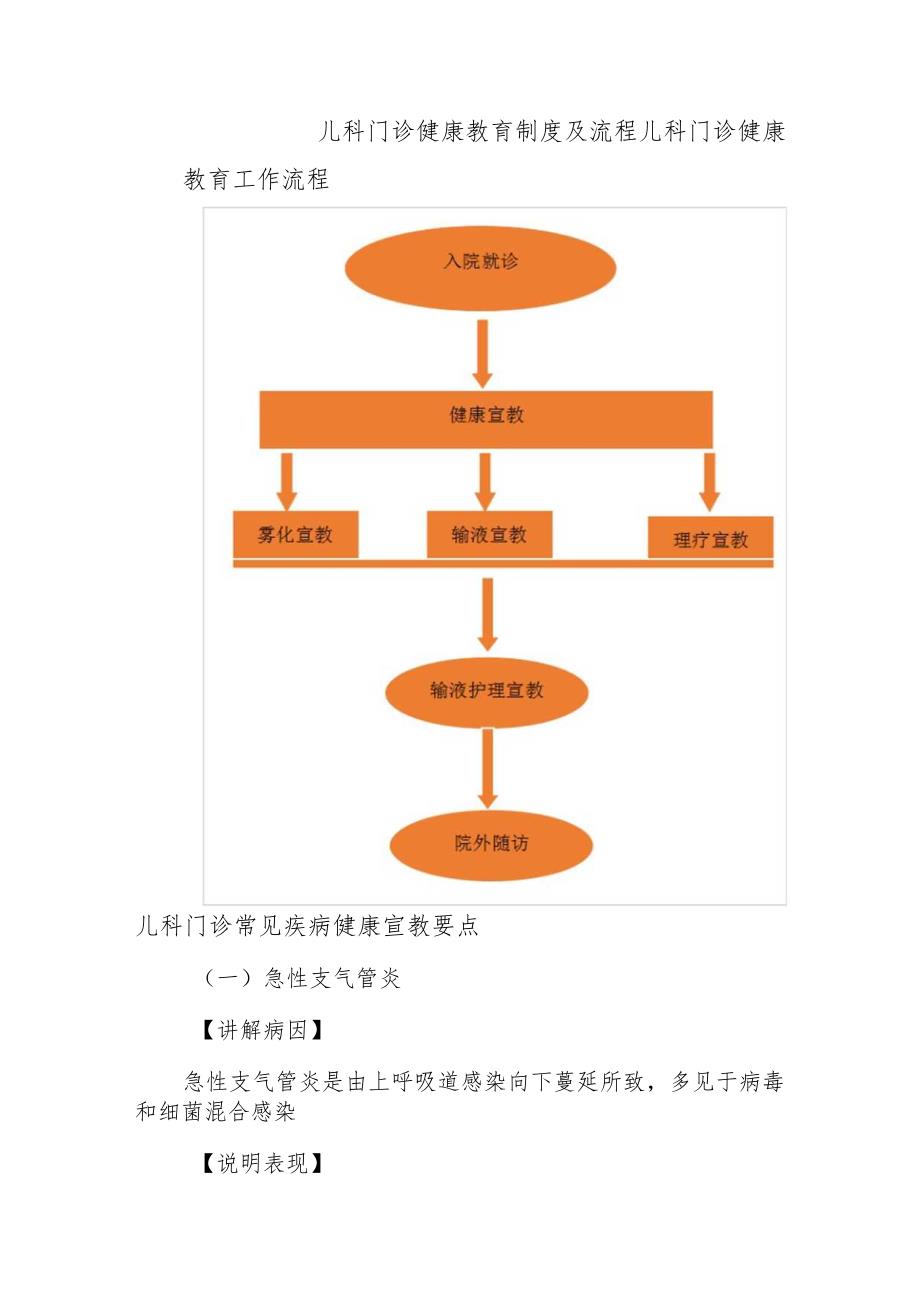 儿科门诊健康教育制度及流程.docx_第1页