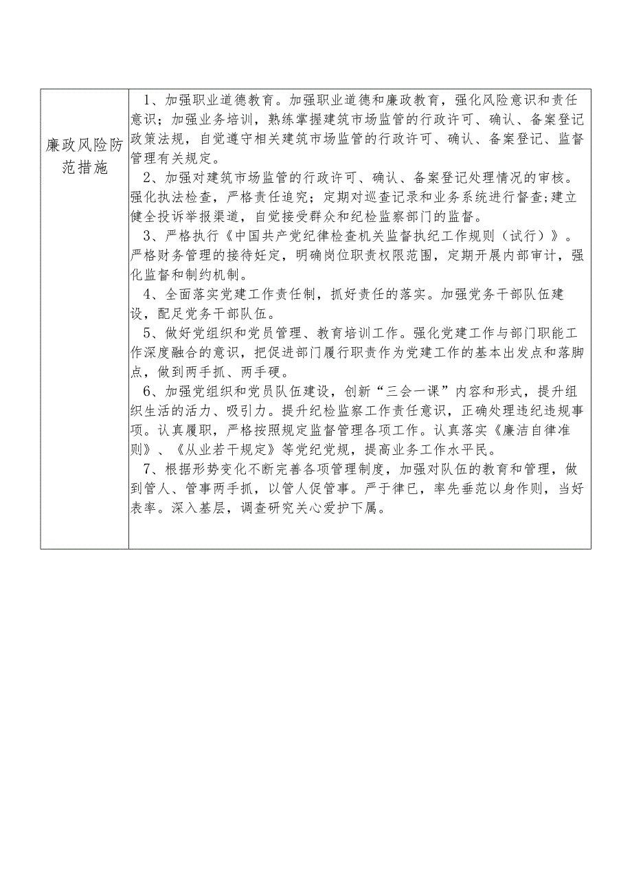 某县住房和城乡建设部门分管建筑市场的行政许可确认备案登记及管理城乡建设办公室人防管理等副职个人岗位廉政风险点排查登记表.docx_第2页