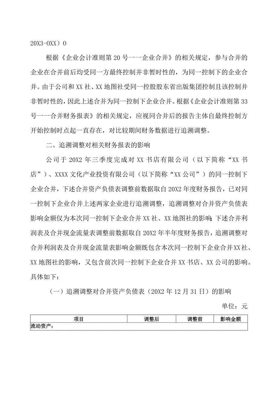 XX出版传媒股份有限公司关于同一控制下企业合并追溯调整财务数据的公告.docx_第2页