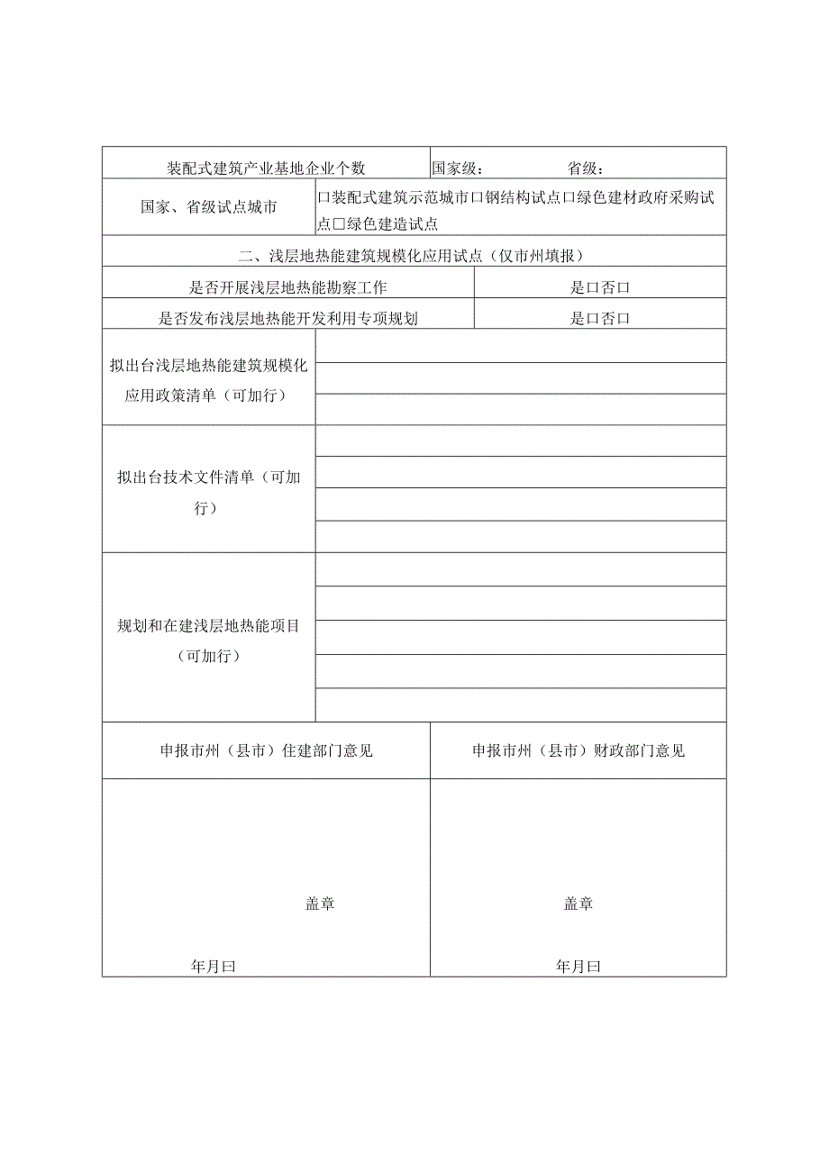 绿色建造与浅层地热能建筑规模化应用试点市州县市申报表、实施方案编制大纲、绩效目标表.docx_第2页