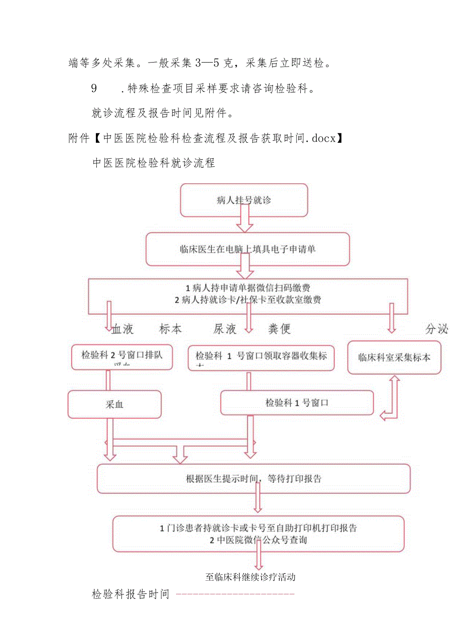 中医医院检验科就诊流程.docx_第2页