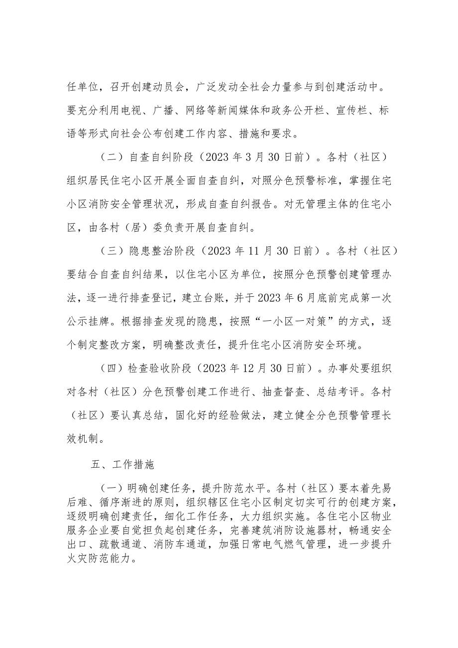 XX街道办事处住宅小区消防安全分色预警创建活动工作方案.docx_第3页