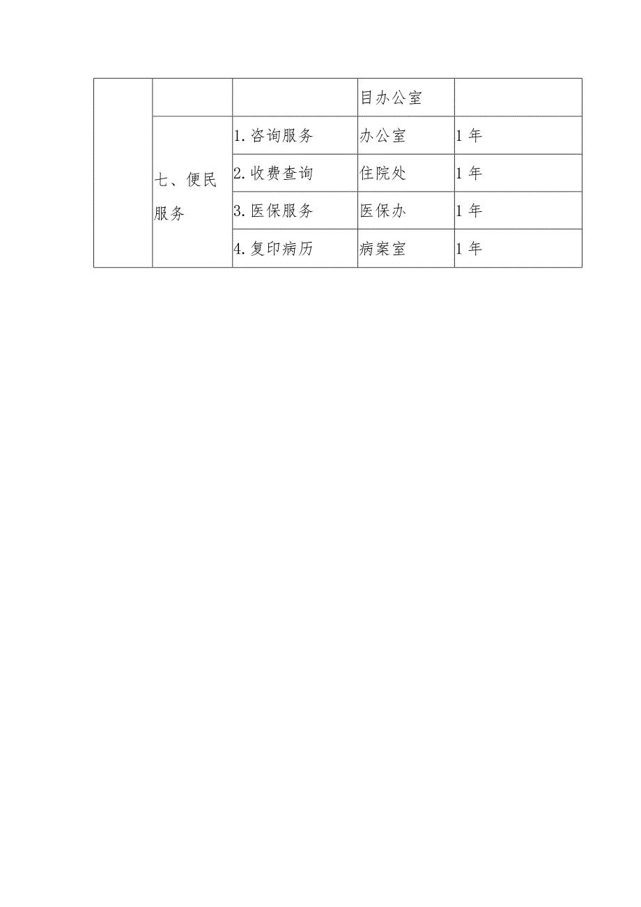 卫生院信息公开栏目更新情况说明.docx_第3页