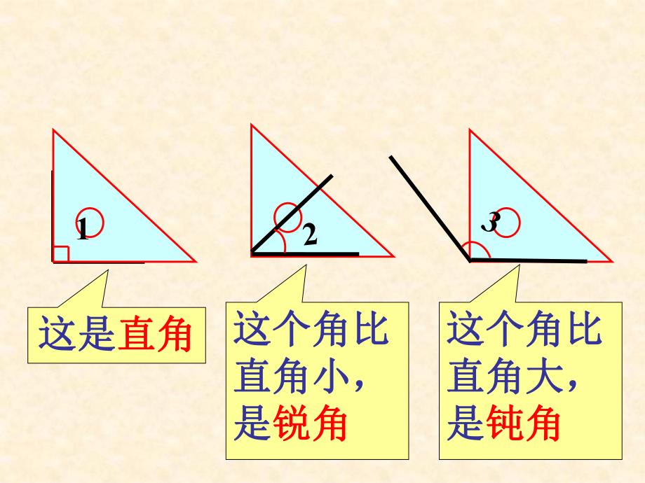 角的分类练习1PPT精品教育.ppt_第2页