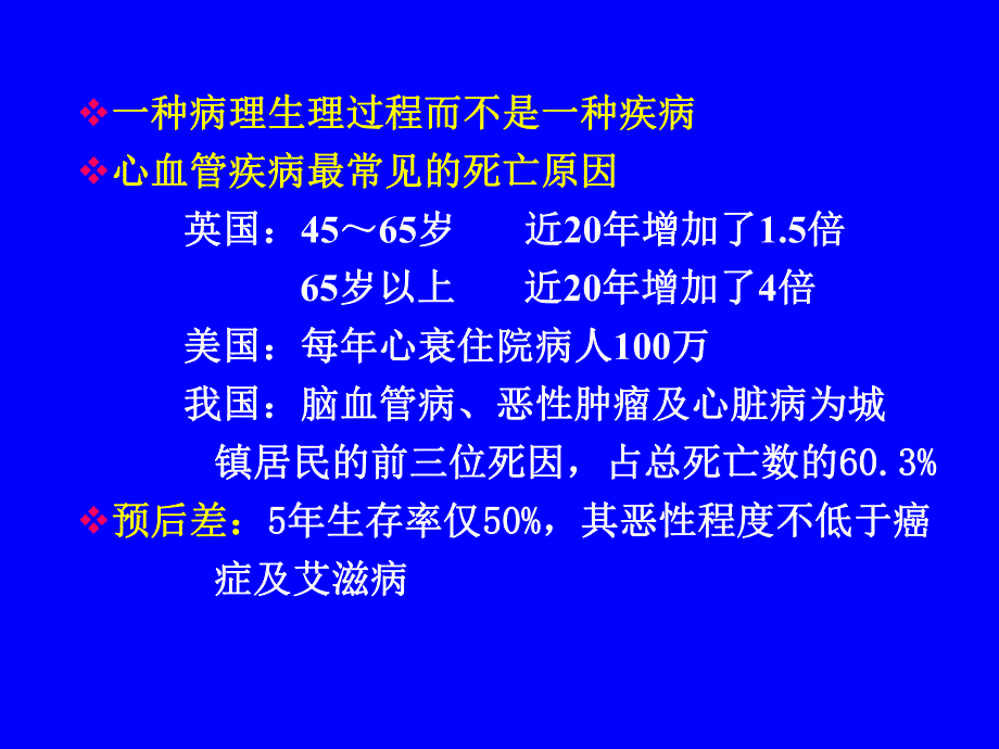 心力衰竭的发生机制m5名师编辑PPT课件.ppt_第2页