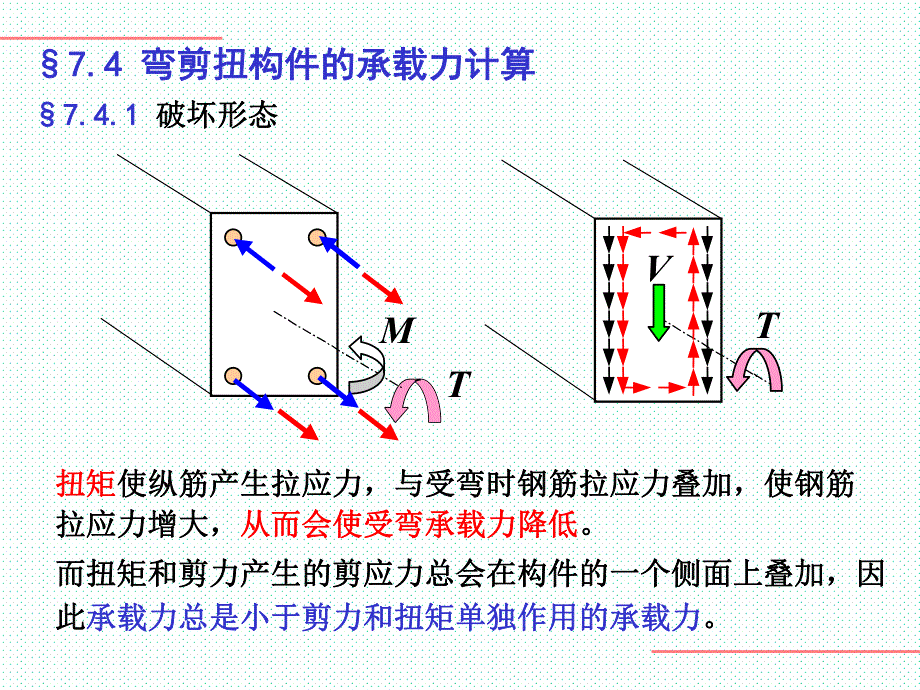 弯剪扭构件.ppt_第1页