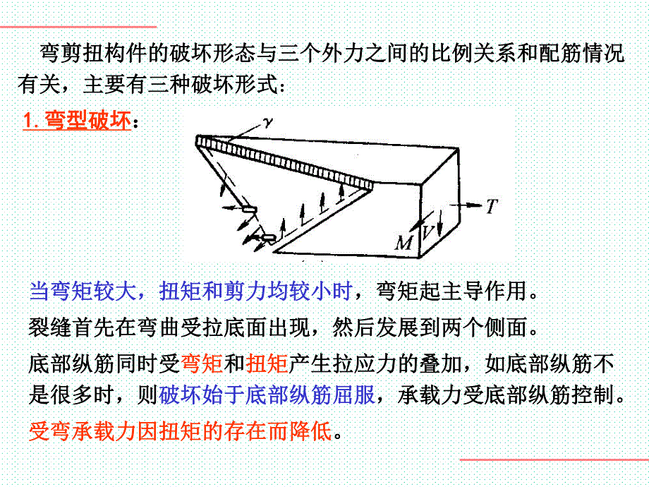 弯剪扭构件.ppt_第2页