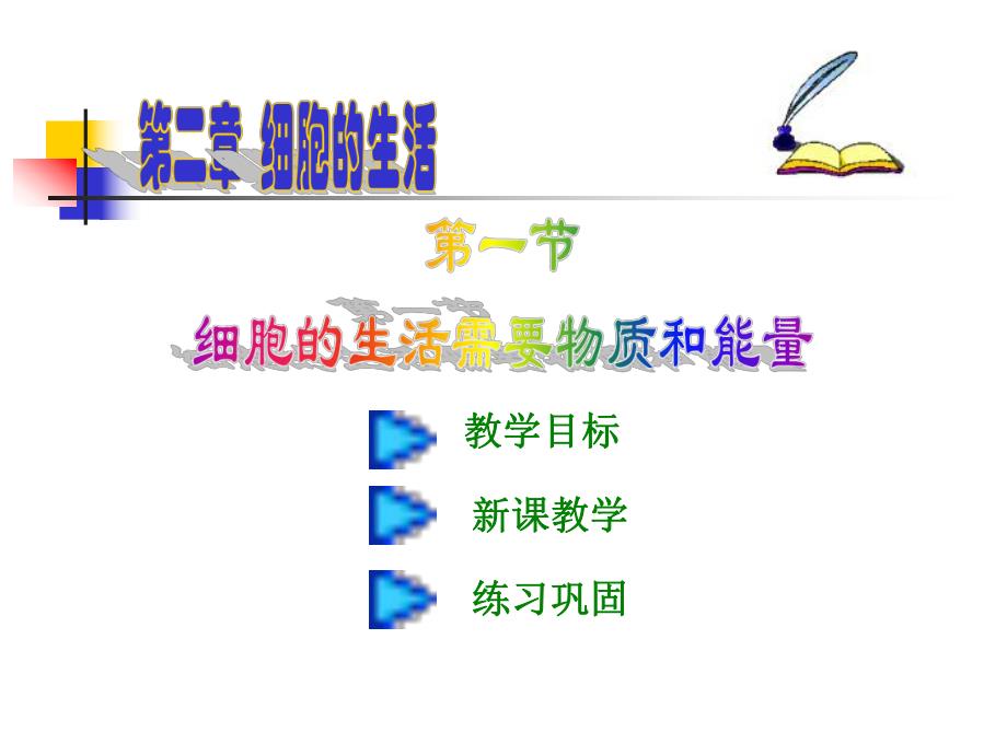 细胞的生活需要物质和能量精品教育.ppt_第1页