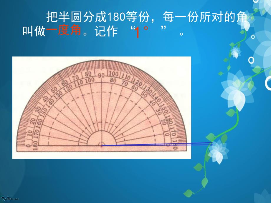 角的度量PPT课件精品教育.ppt_第3页