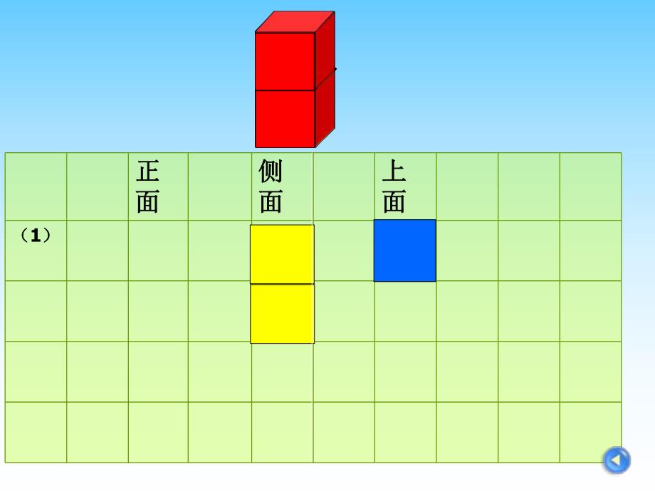 观察物体(三)精品教育.ppt_第3页