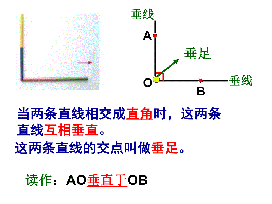 相交与垂直 精品教育.ppt_第3页