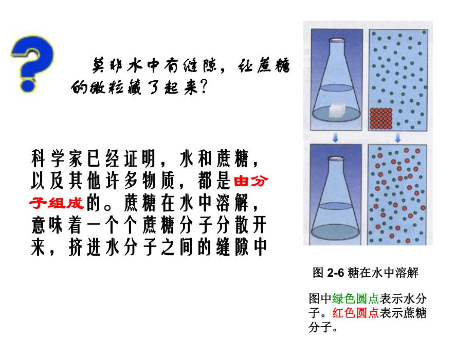 细胞的生活 精品教育.ppt_第3页