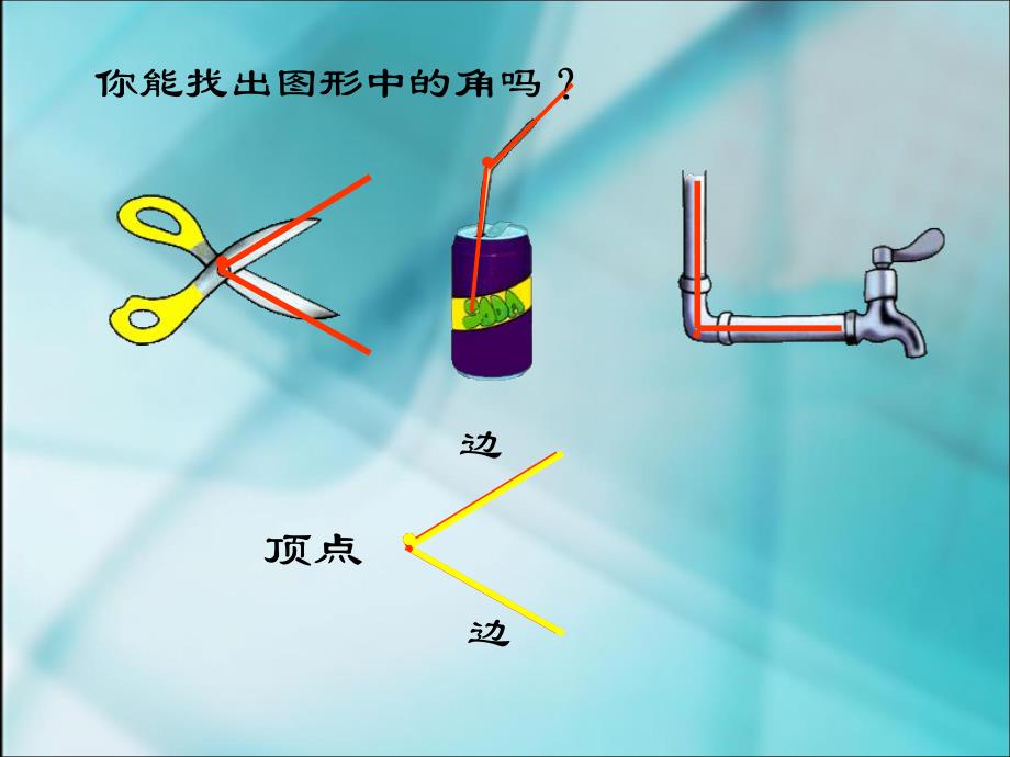 角的初步认识 精品教育.ppt_第3页