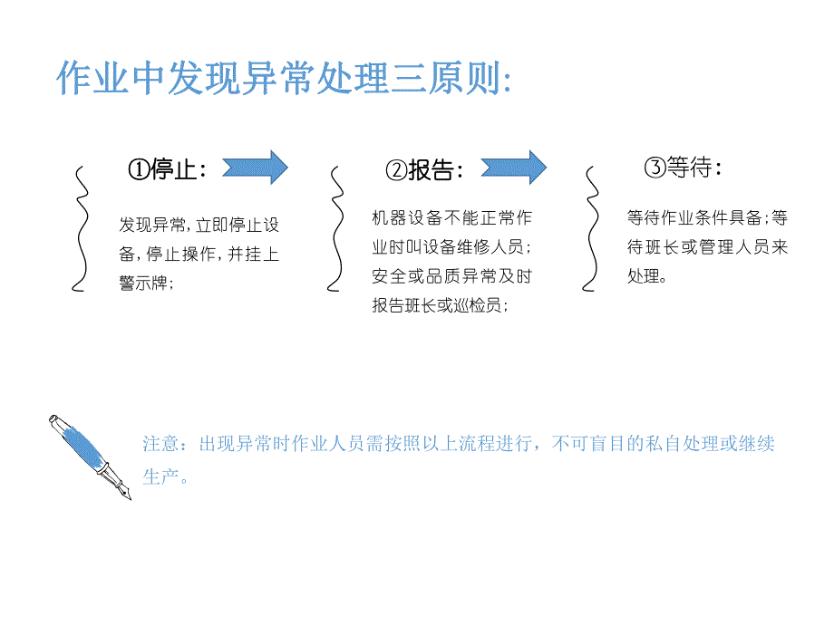 异常处理三原则.ppt_第1页