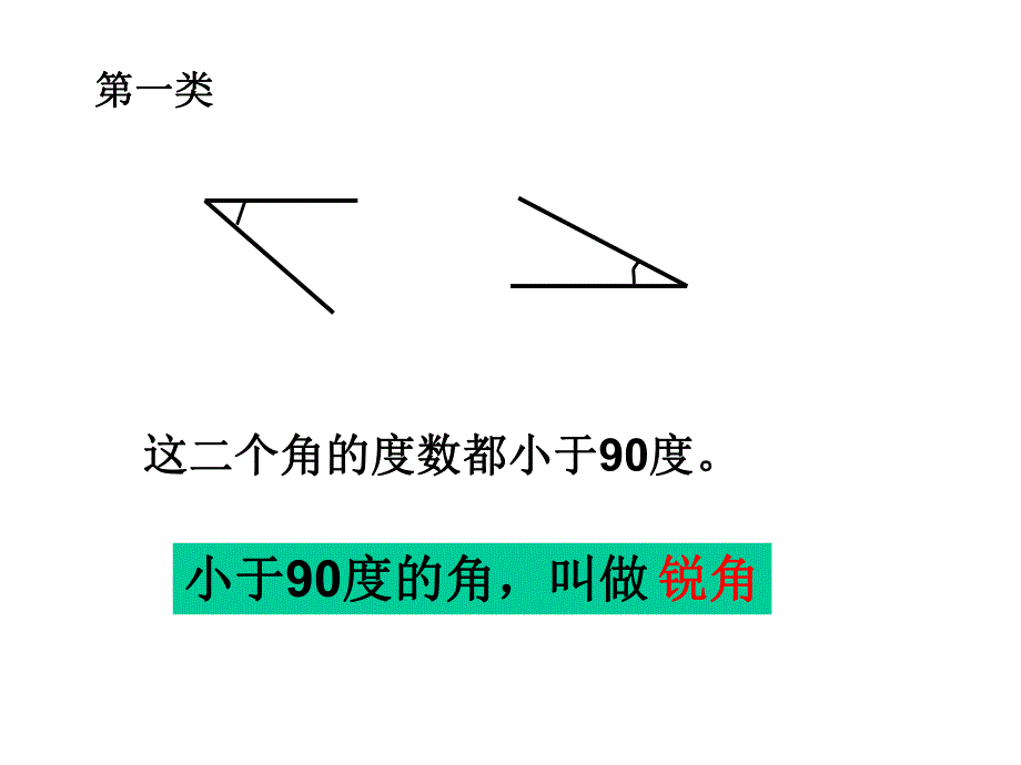 角的分类8ppt精品教育.ppt_第2页