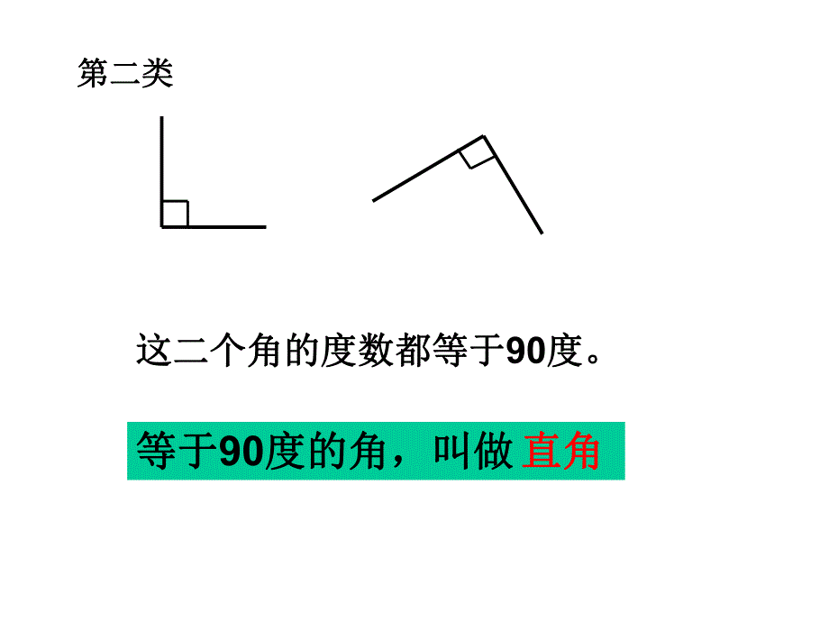 角的分类8ppt精品教育.ppt_第3页