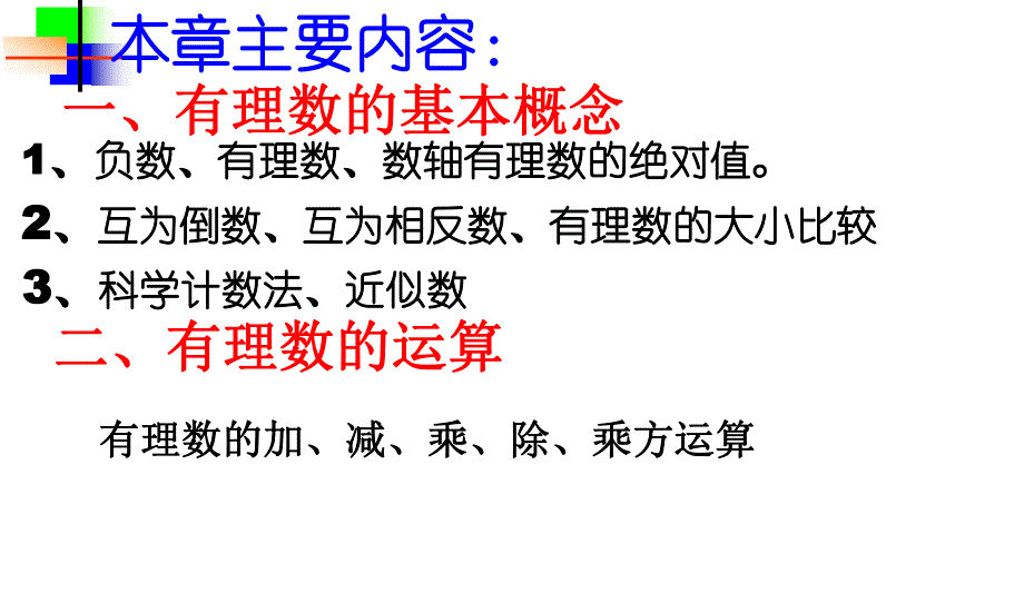 有理数总复习课件hrl精品教育.ppt_第2页