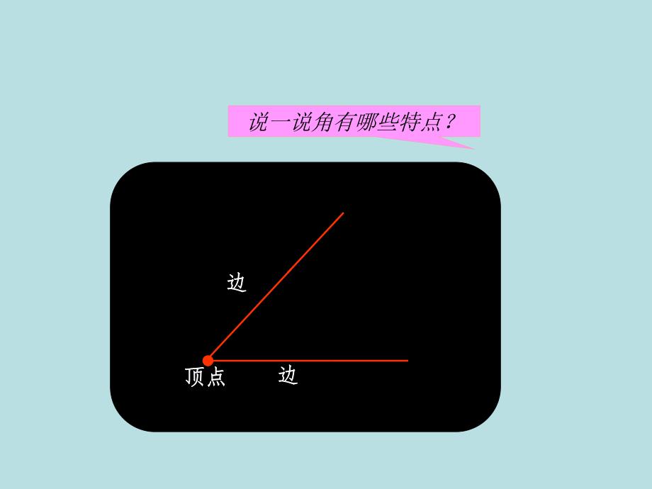 角的度量、分类、画角精品教育.ppt_第3页