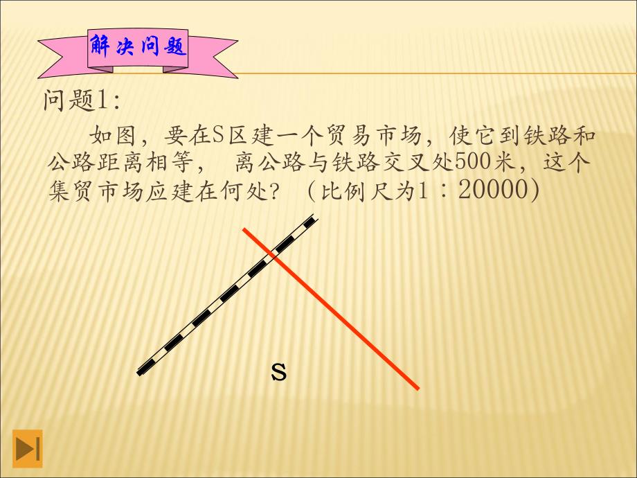 角平分线的性质.ppt精品教育.ppt_第2页