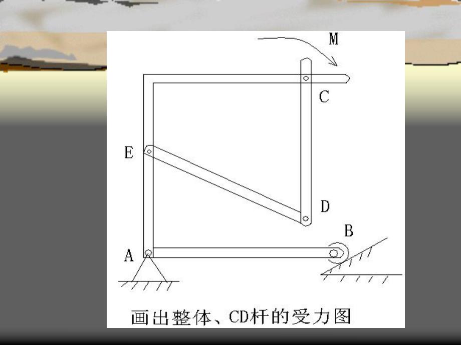 建筑力学.ppt_第1页