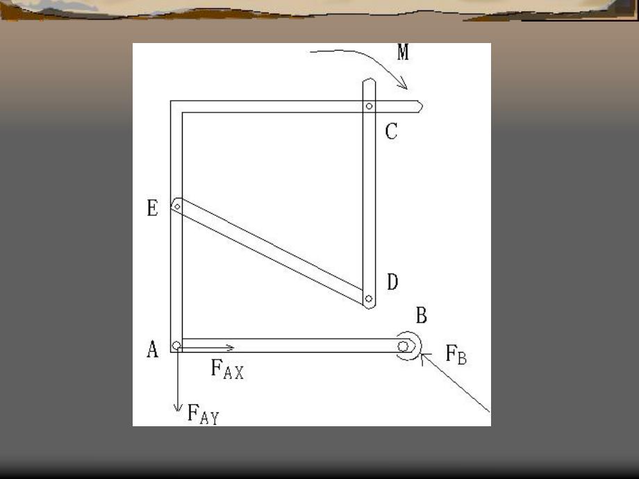 建筑力学.ppt_第3页