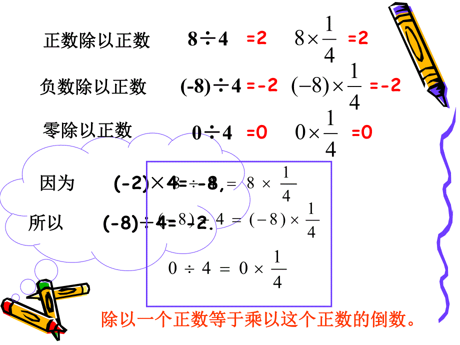 有理数的除法课件.ppt 精品教育.ppt_第3页