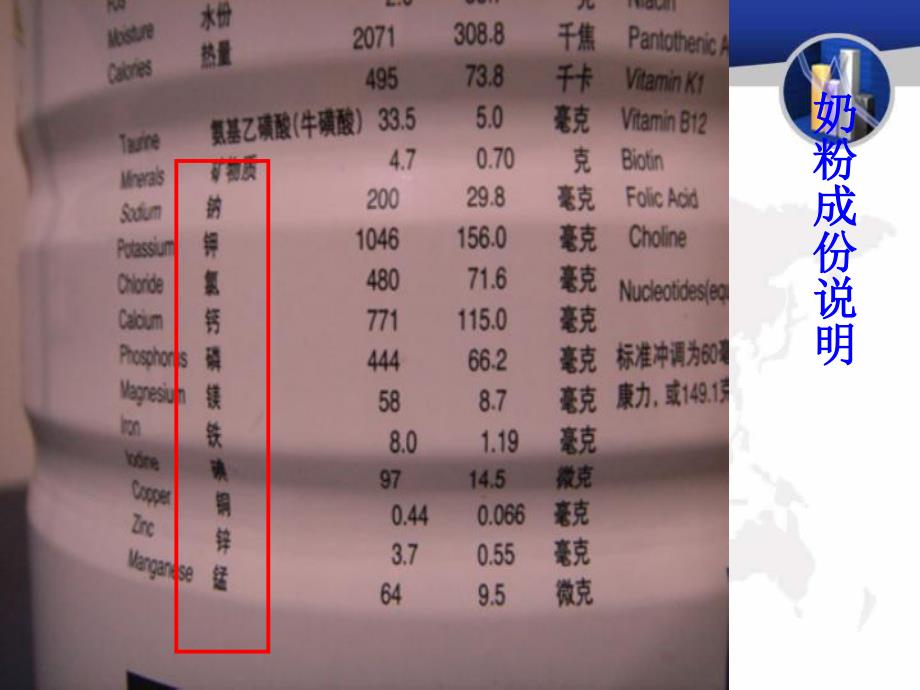 物质构成的奥秘课件精品教育.ppt_第2页