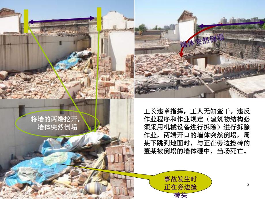 建筑工程事故案例图文介绍安全管理网.ppt_第3页