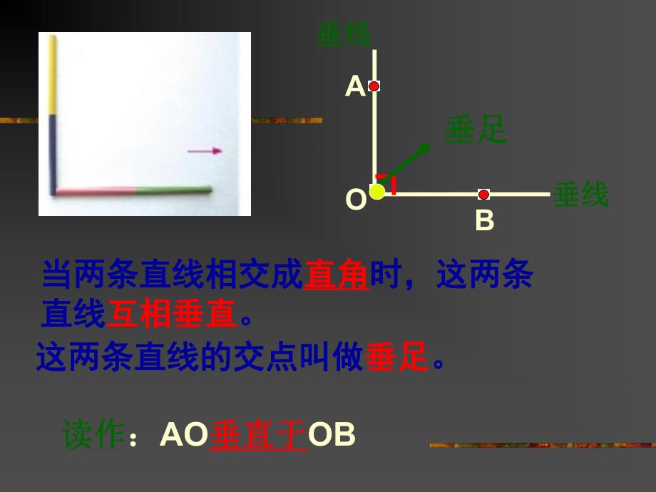 相交与垂直 精品教育.ppt_第3页