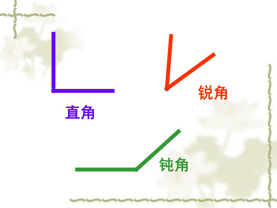 角的度量、角的分类和画角练习精品教育.ppt_第2页