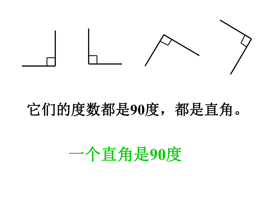 角的度量1ppt精品教育.ppt_第2页