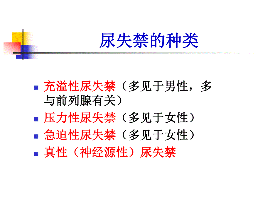 尿失禁健康教育名师编辑PPT课件.ppt_第3页