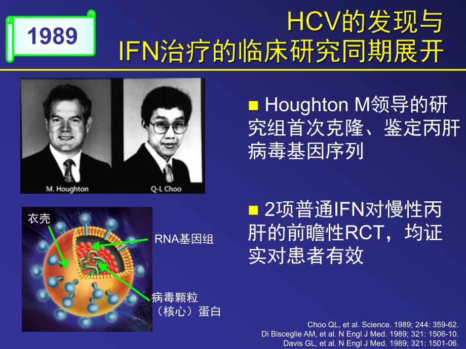 慢性丙肝临床治疗发展历程ppt课件.ppt_第2页