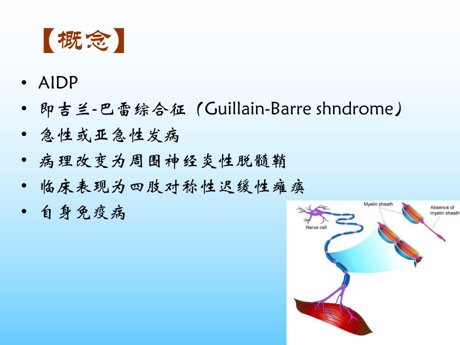 急性炎症性脱髓鞘性多发性神经病.ppt_第2页