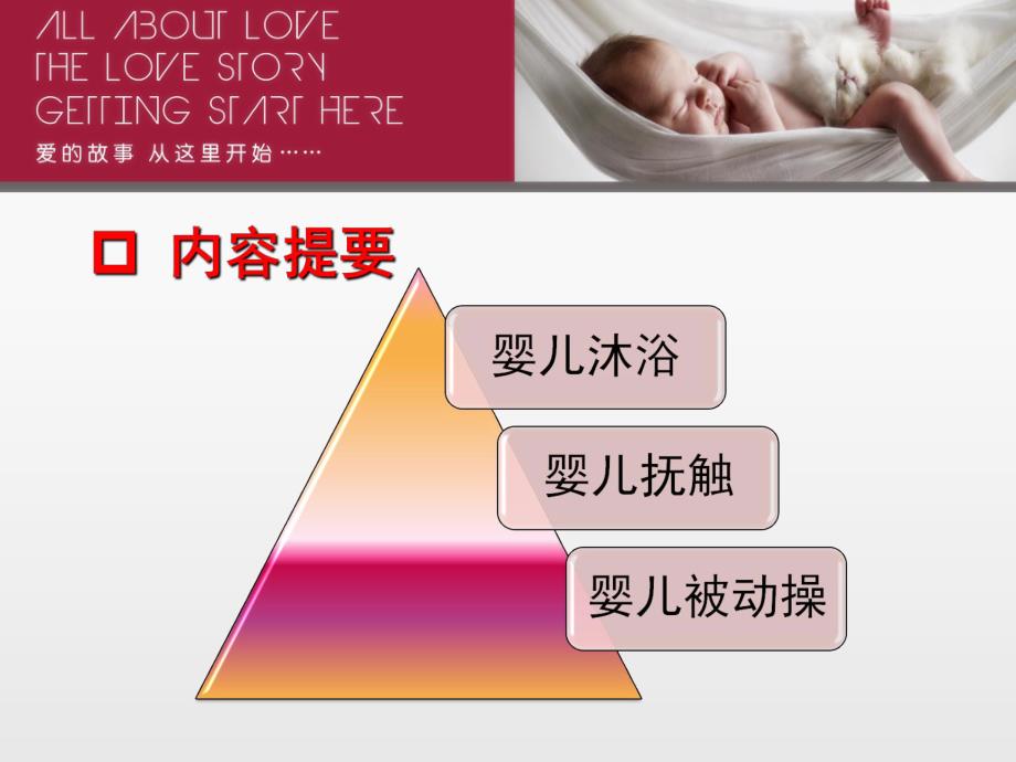 婴儿护理实操名师编辑PPT课件.ppt_第2页