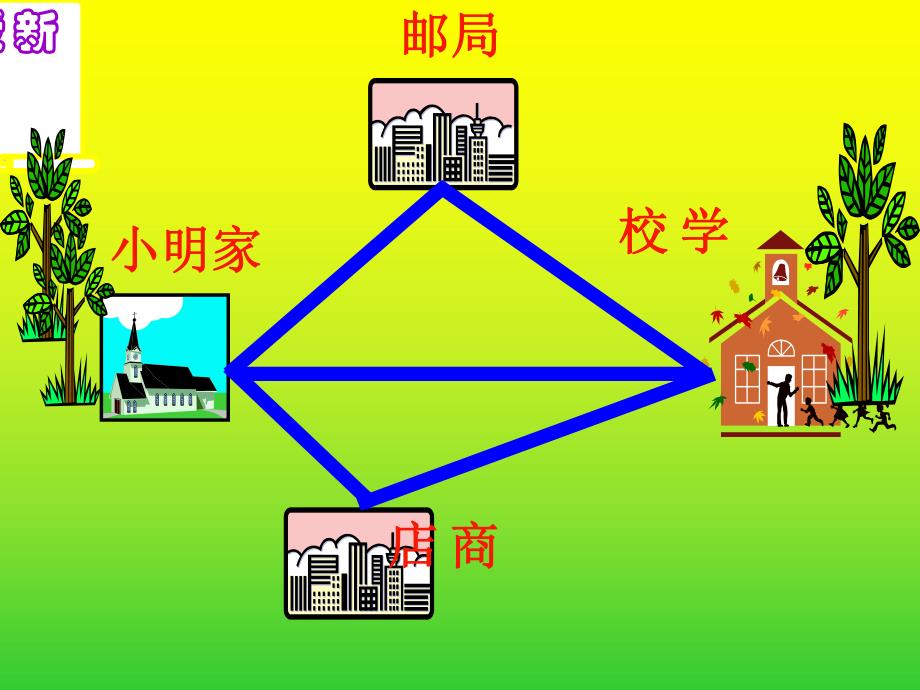 正式三角形三边关系课件.ppt_第3页