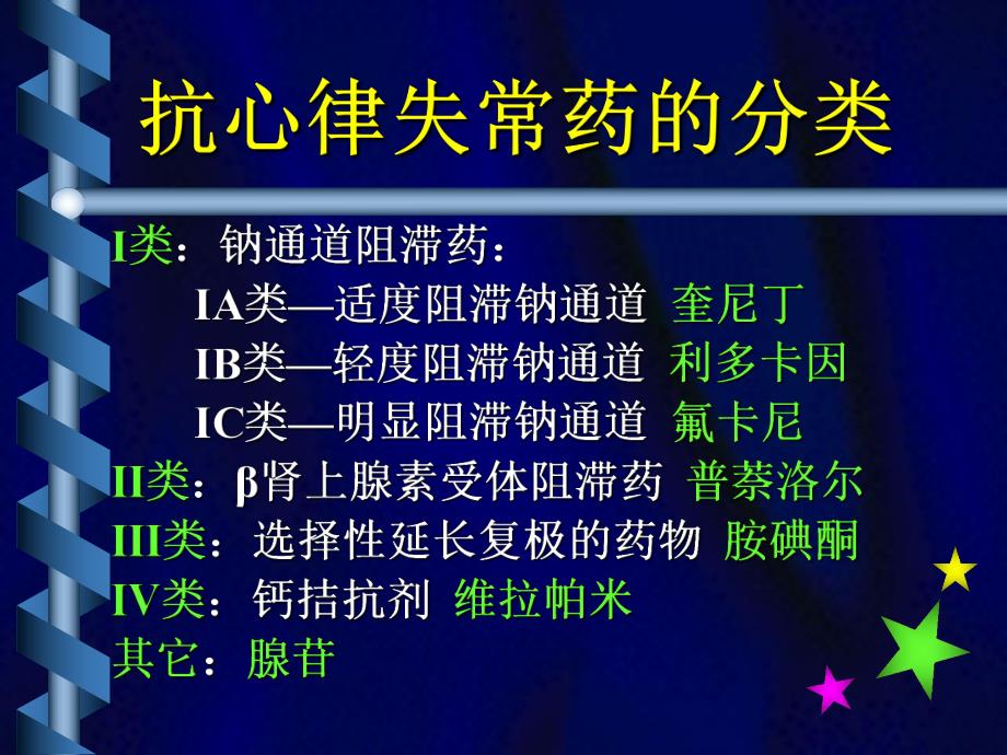 抗心律失常药合理应用名师编辑PPT课件.ppt_第3页