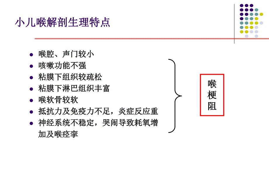 小儿急性喉炎——易呼吸困难的小儿呼吸道感染疾病名师编辑PPT课件.ppt_第3页