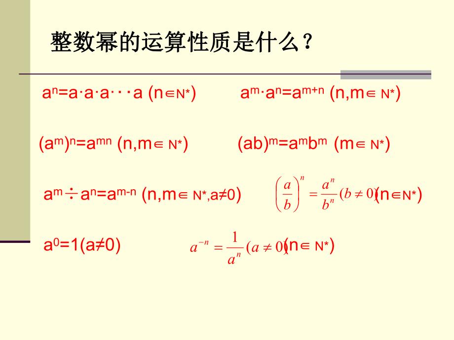 指数与指数幂的运算2.ppt_第2页