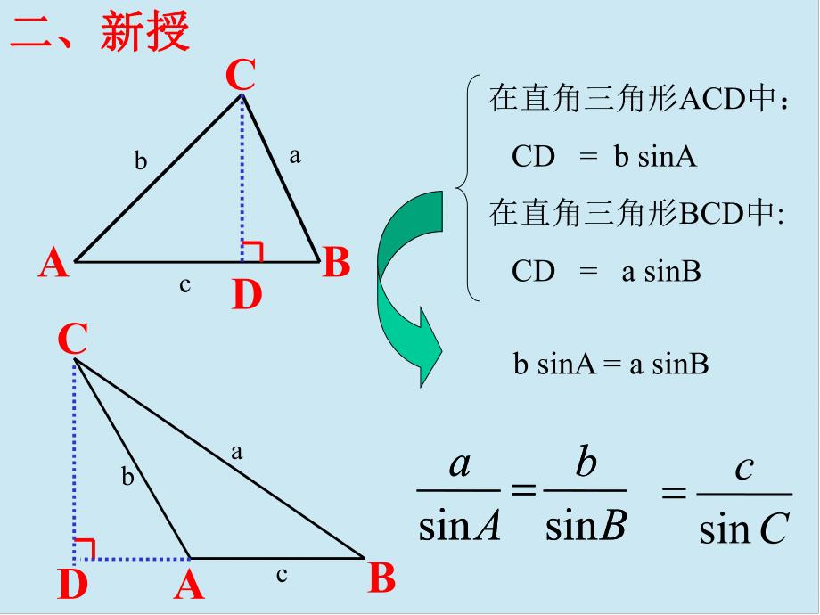 正弦定理PPT.ppt_第3页