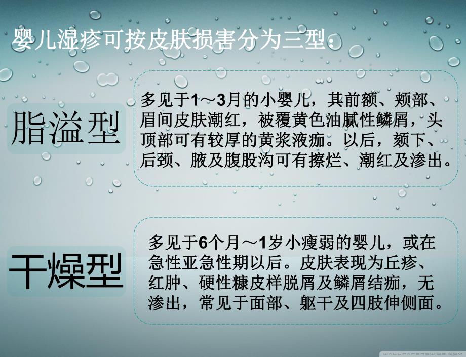 婴儿湿疹的症状名师编辑PPT课件.ppt_第3页