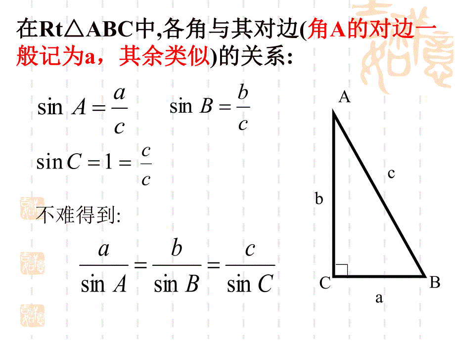 正弦定理ppt.ppt_第2页