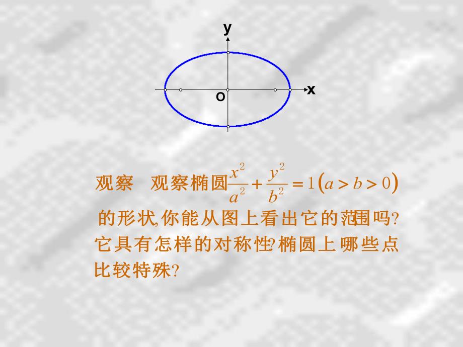 椭圆的几何性质.ppt_第3页