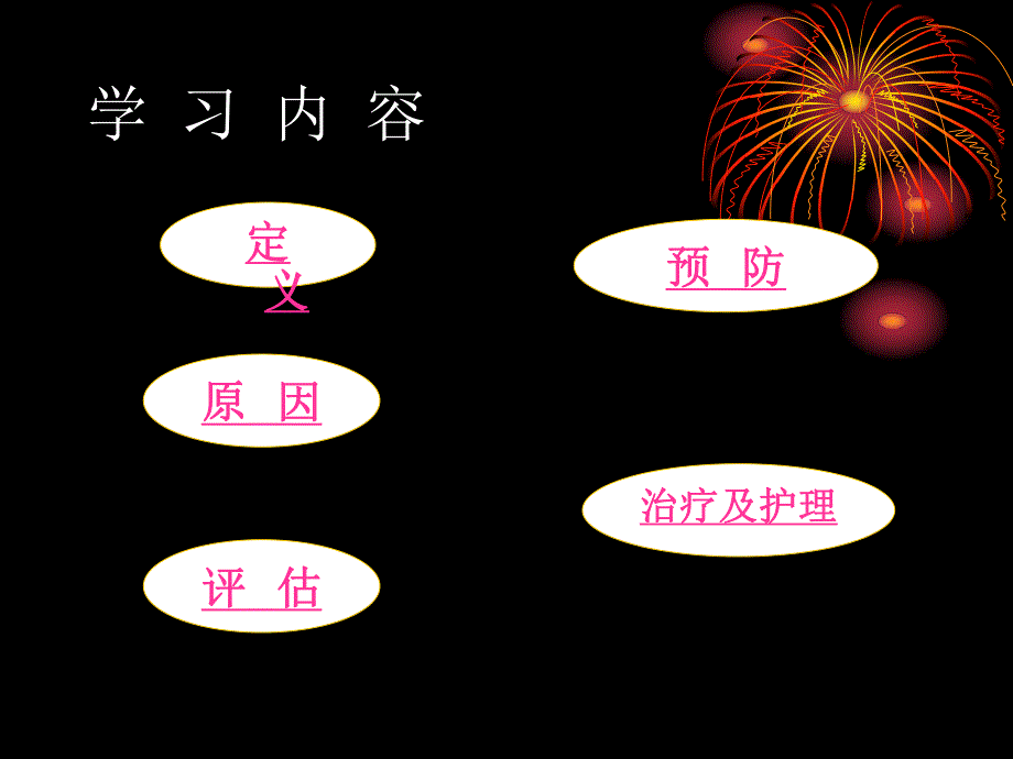 压疮的预防和护理名师编辑PPT课件.ppt_第3页