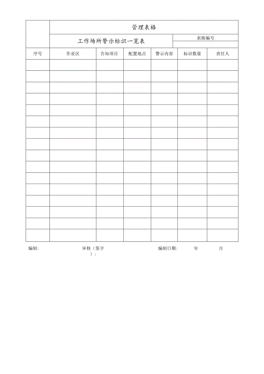 工作场所警示标识一览表.docx_第1页