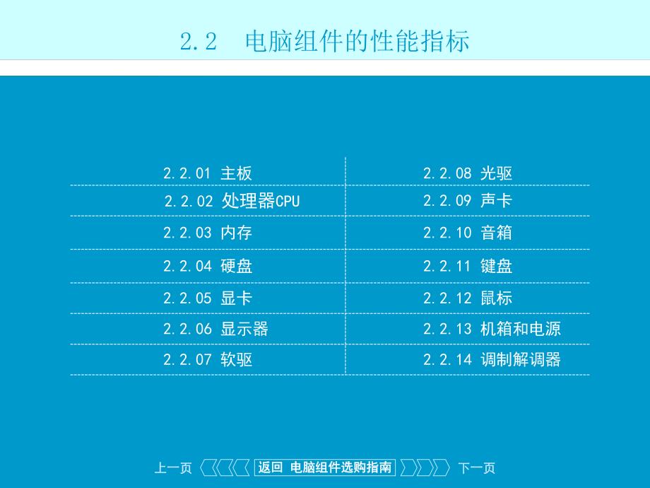 第2章电脑组件选购指南名师编辑PPT课件.ppt_第3页